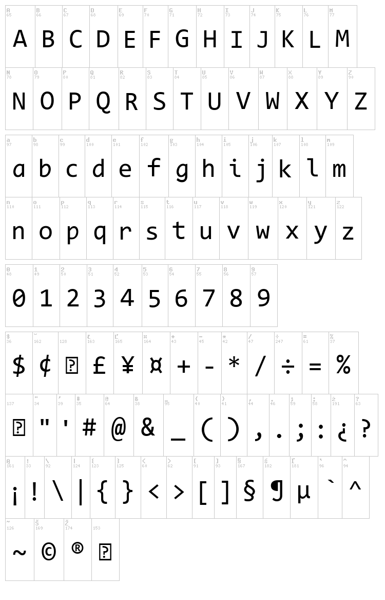 Code New Roman font map